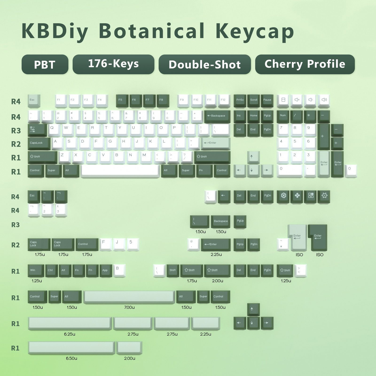 KBDiy GMK-teclas botánicas con perfil de cereza, teclas PBT ISO de doble disparo para Gamer, Kit de teclado mecánico, punto de juego Retro GMK67