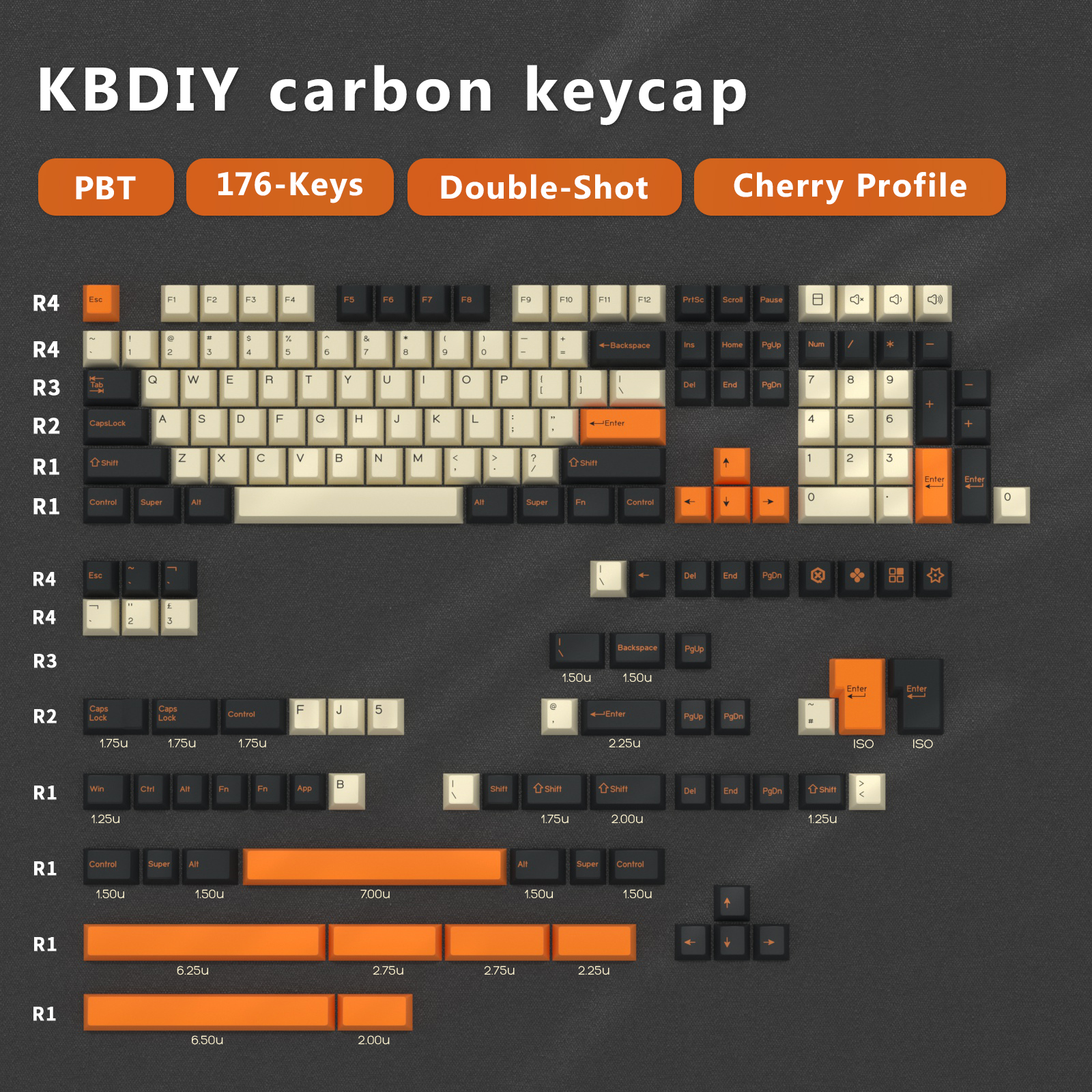 KBDiy GMK-teclas botánicas con perfil de cereza, teclas PBT ISO de doble disparo para Gamer, Kit de teclado mecánico, punto de juego Retro GMK67
