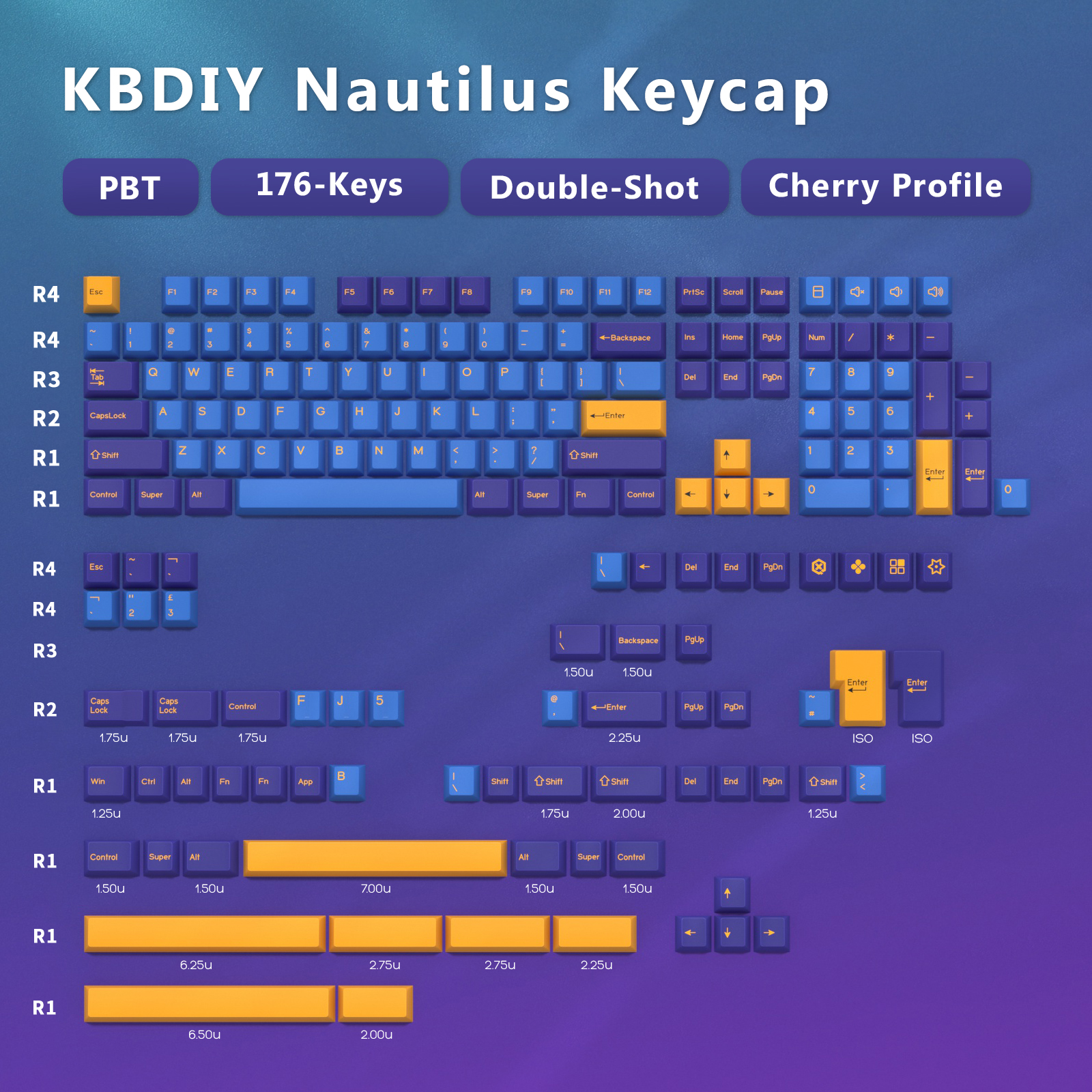 KBDiy GMK-teclas botánicas con perfil de cereza, teclas PBT ISO de doble disparo para Gamer, Kit de teclado mecánico, punto de juego Retro GMK67
