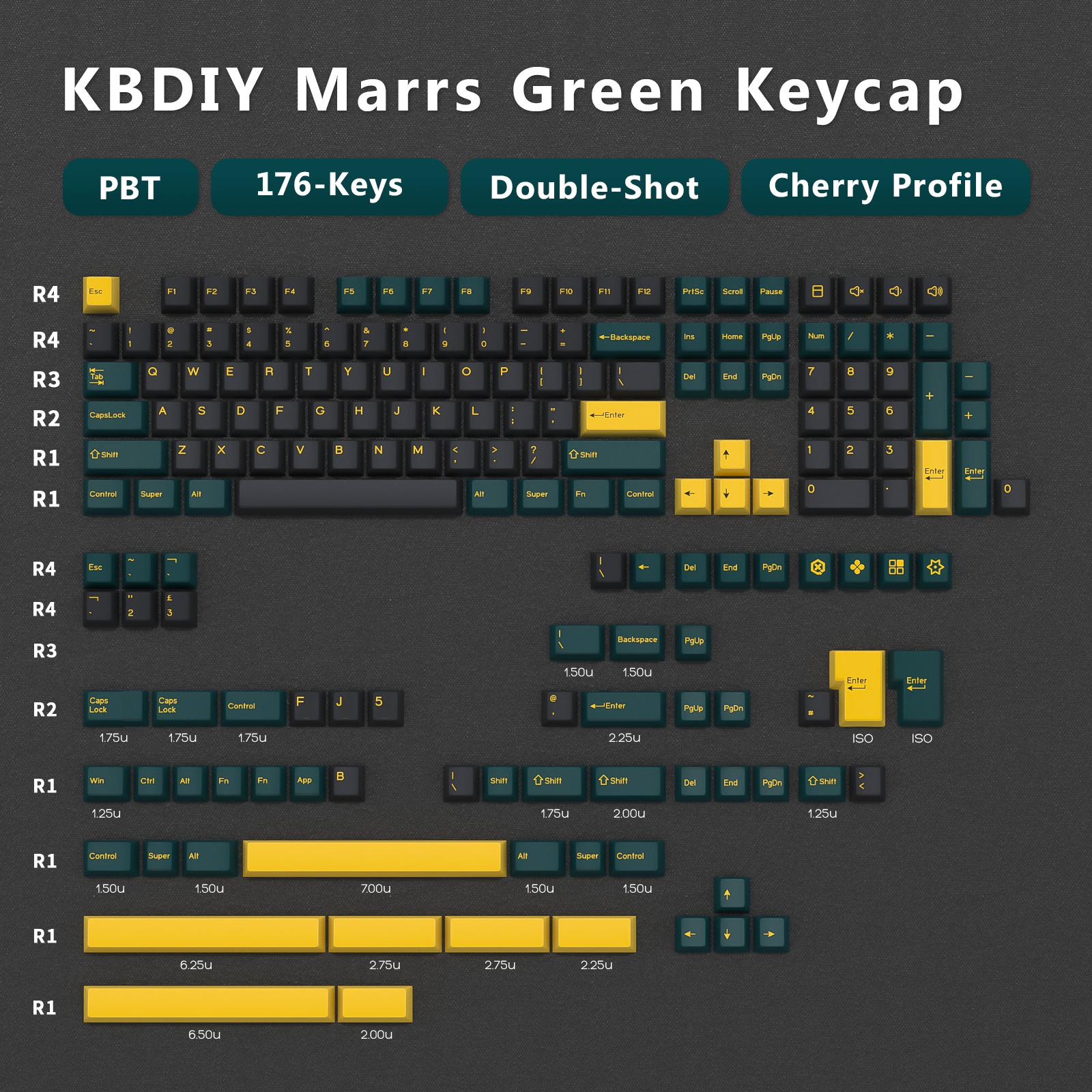 KBDiy GMK-teclas botánicas con perfil de cereza, teclas PBT ISO de doble disparo para Gamer, Kit de teclado mecánico, punto de juego Retro GMK67